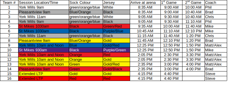 Jamboree Schedule